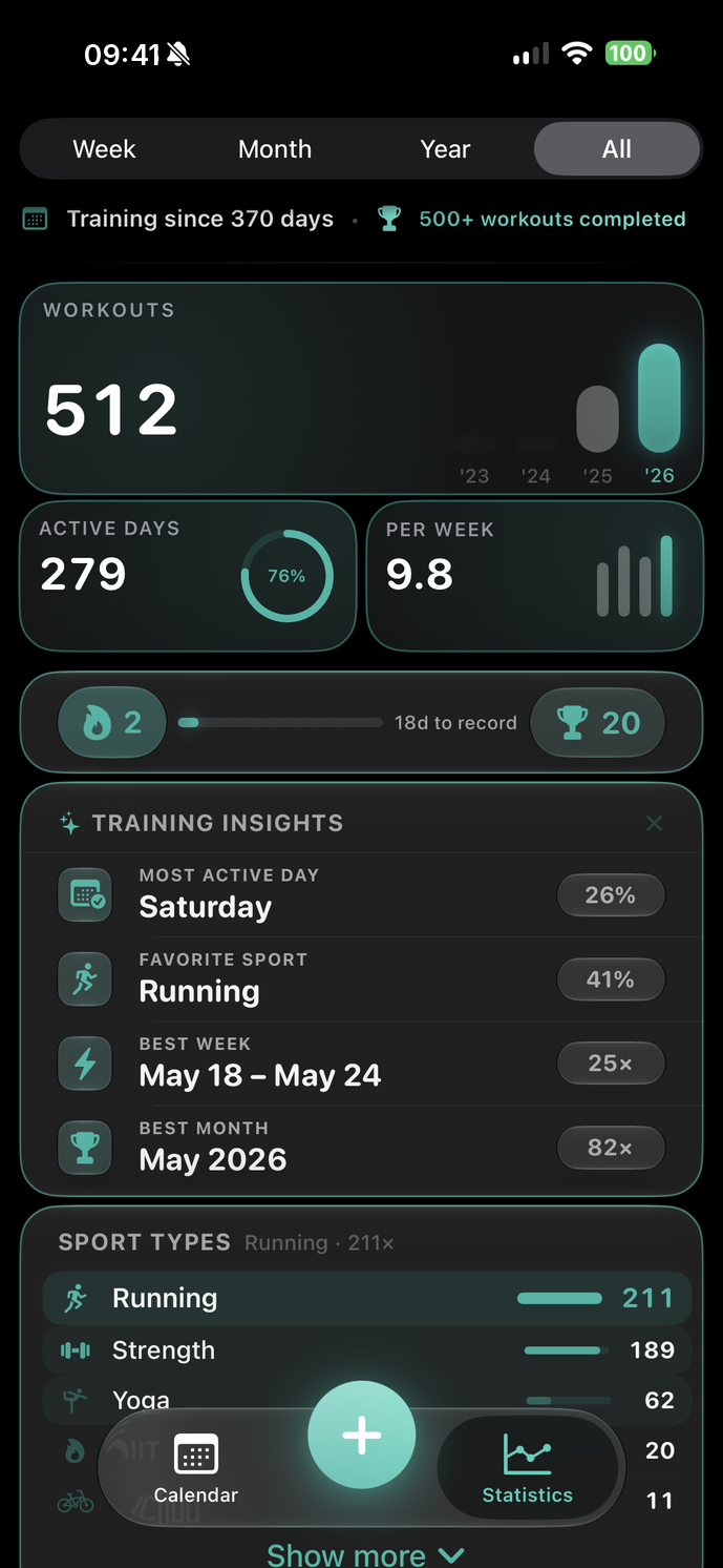 Tekneio Streak Statistiken mit Training-Insights und Top-Sportarten, Teal-Akzent im Dark Mode