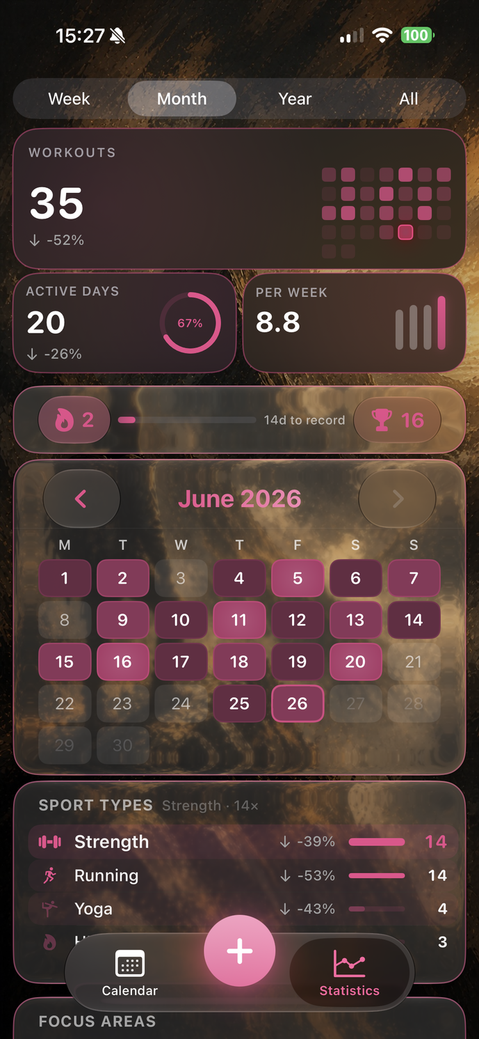Tekneio Streak Monats-Heatmap