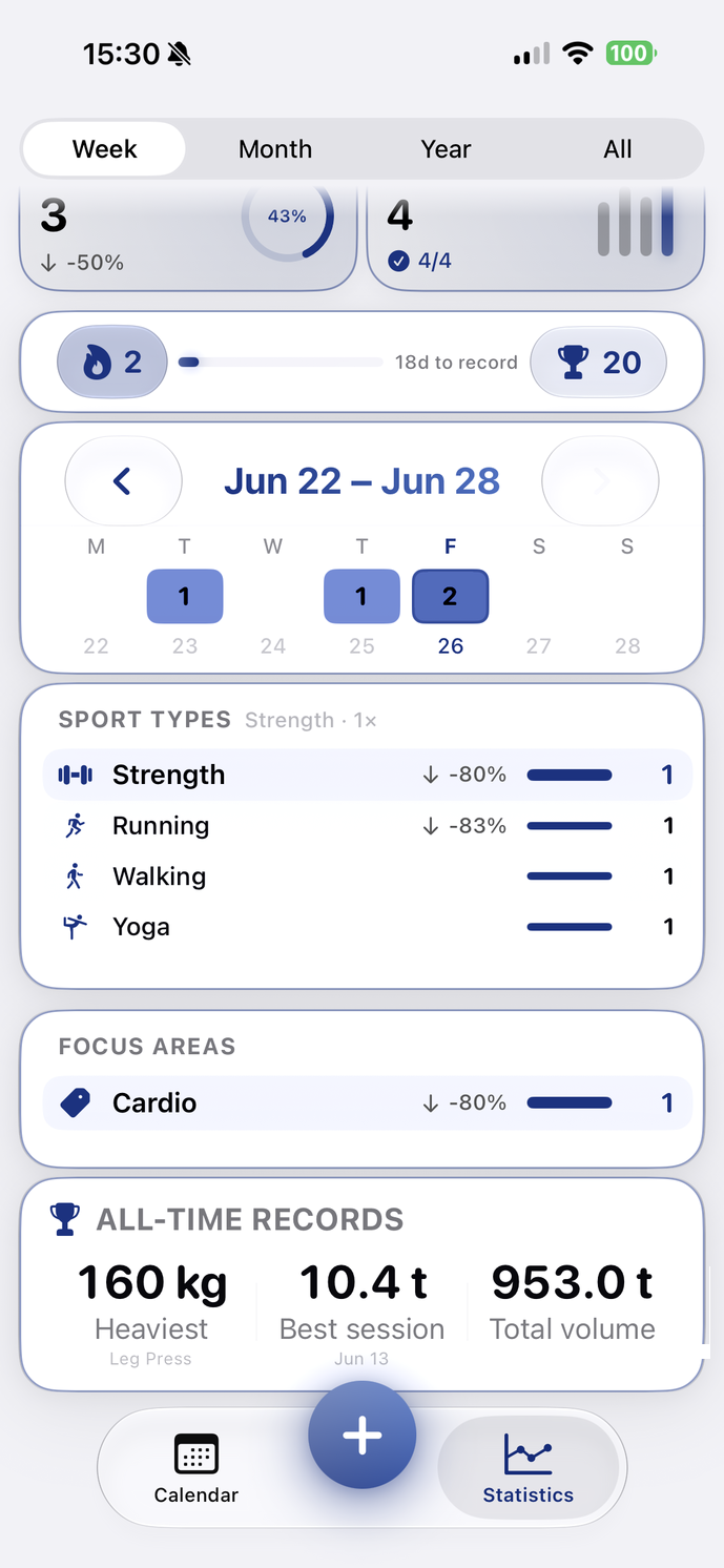 Tekneio Streak Wochenübersicht mit Sportarten und Fokus