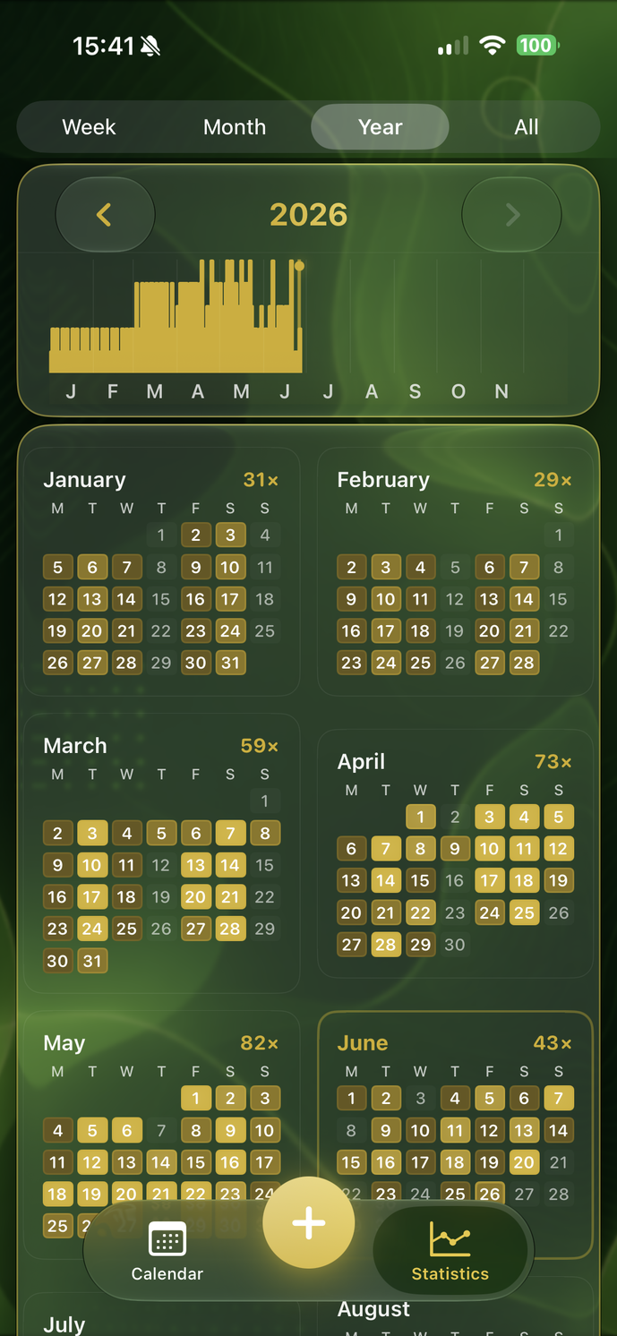 Tekneio Streak Jahresübersicht mit voller Heatmap